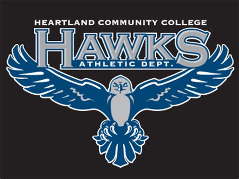 heartland community college athletics